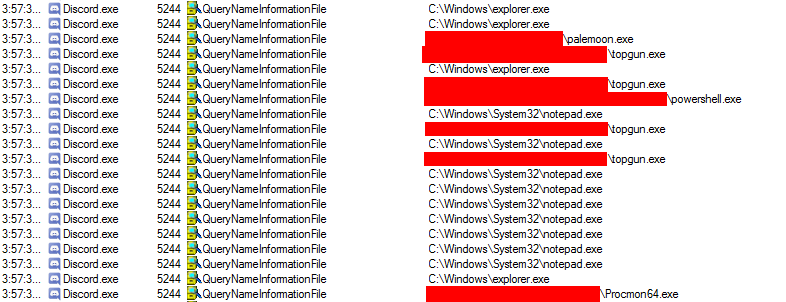 Discord process logging as described in [2] confirmed with procmon