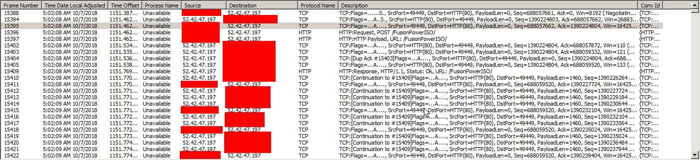 PowerISO installer phoning home